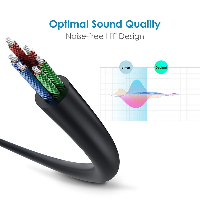 Devinal Dual 1/4" to XLR Y Splitter Cable - 1.8m Double TRS to XLR 3 Pin Stereo Plug Microphone Audio Converter - Image 5